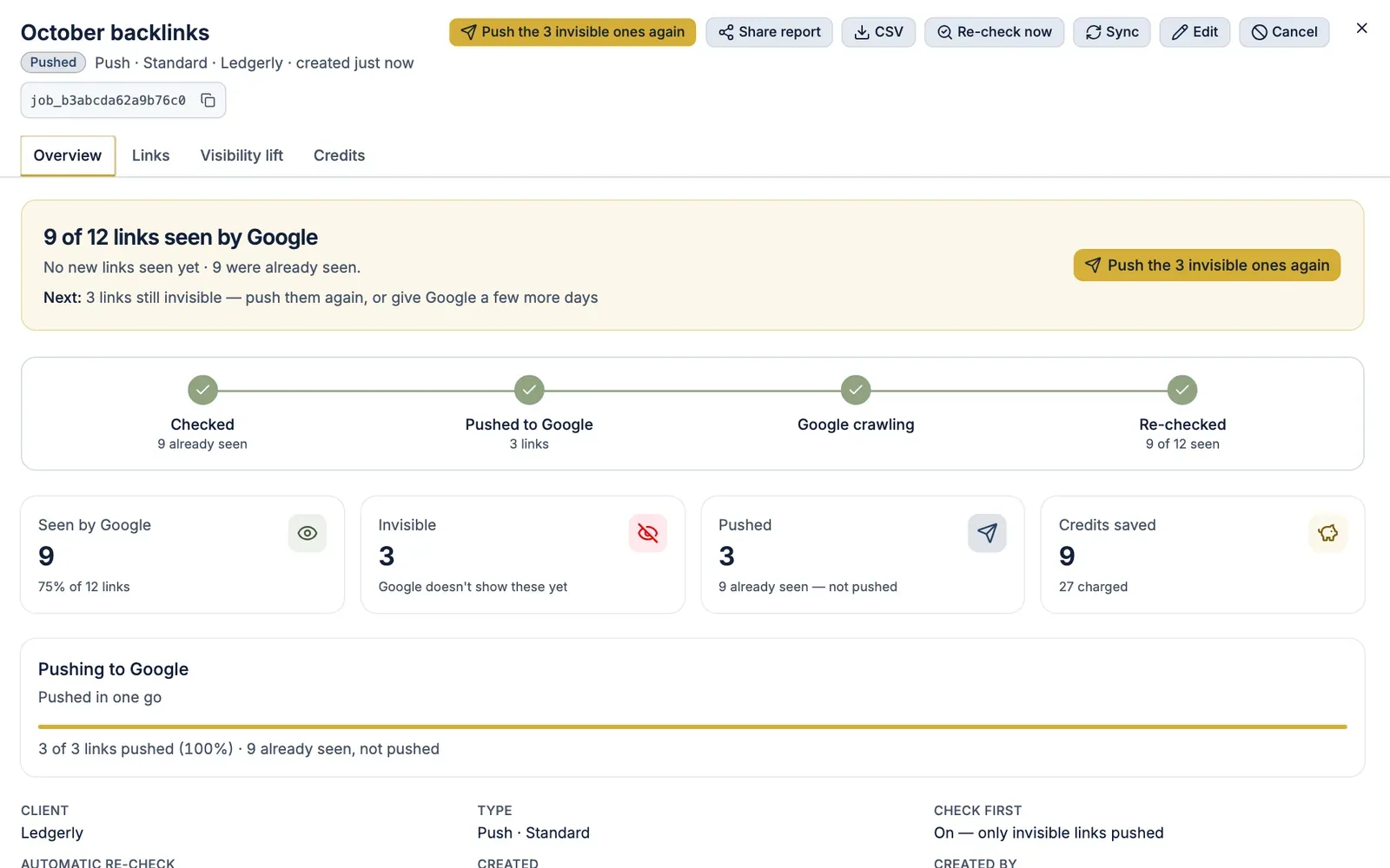 Push result: 9 of 12 links seen by Google, next: 3 links still invisible, push them again; stage tracker and credits saved